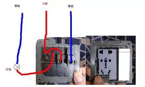 家用的，火線零線的確要一樣粗，地線可以小一點